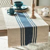 LOBERON Nappes|Linge De Table*Chemin de table Depailler