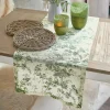LOBERON Nappes|Linge De Table*Chemin de table Mercier