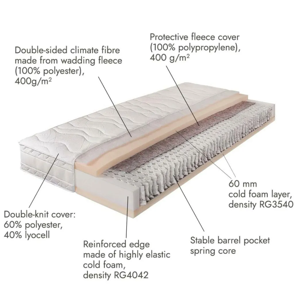 LOBERON Matelas|Matelas*Matelas 90 x 200 Sevilha