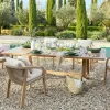 LOBERON Tables Et Tables D'Appoint*Table FSC®-100% Kennedy