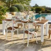 LOBERON Tables Et Tables D'Appoint*Table Kirkdale
